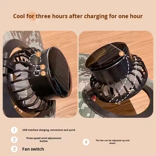Solar - Rechargeable Digital Display Fisherman Hat - Extra Large Brim, Perfect for Summer Hiking or Fishing