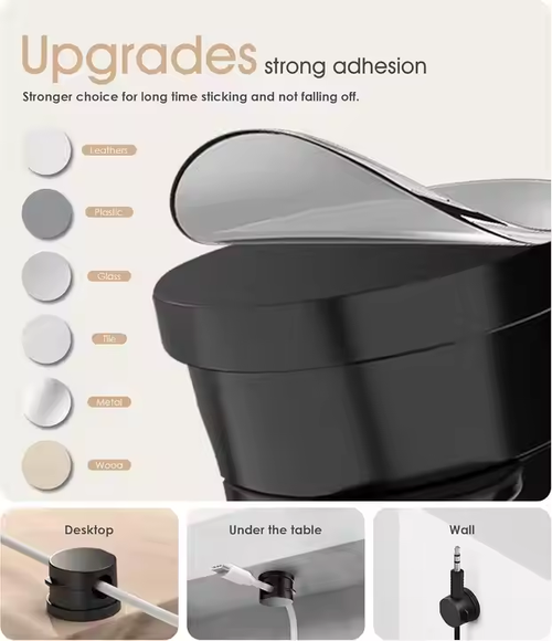 Self - Adhesive Rotatable Wire Holder - Universal for Electronics Data Cables