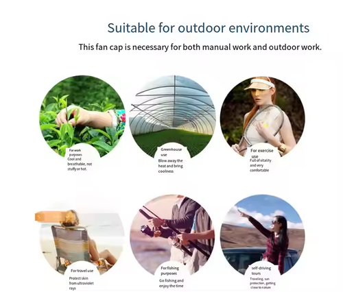 Solar - Rechargeable Digital Display Fisherman Hat - Extra Large Brim, Perfect for Summer Hiking or Fishing