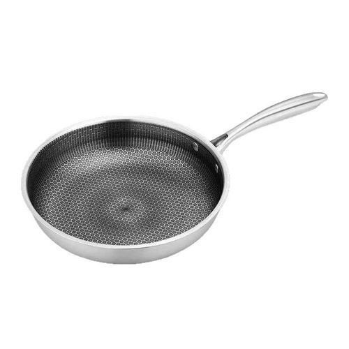 Non-stick pans