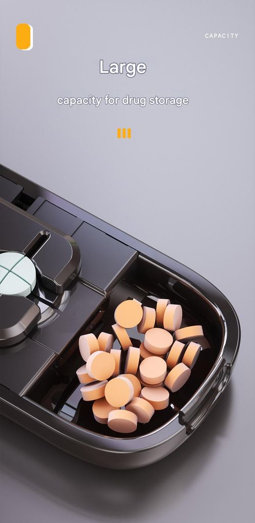 Precision Pill Cutter