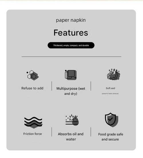 Double-Sided Silver-Thread Loofah Dishcloth — Non-Greasy, Highly Absorbent, and Extra-Thick — Steel Wire & Coconut Husk Kitchen Cleaning Rag (Specially Designed for Dishwashing)