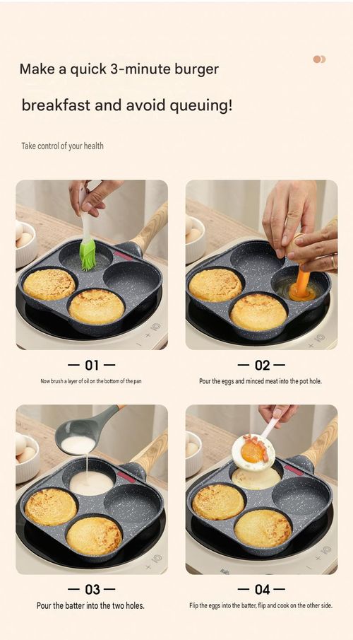 Stone-effect Non-stick Frying Pan (4-Cup) – Kitchen Skillet for Breakfast Egg Burgers & Steaks