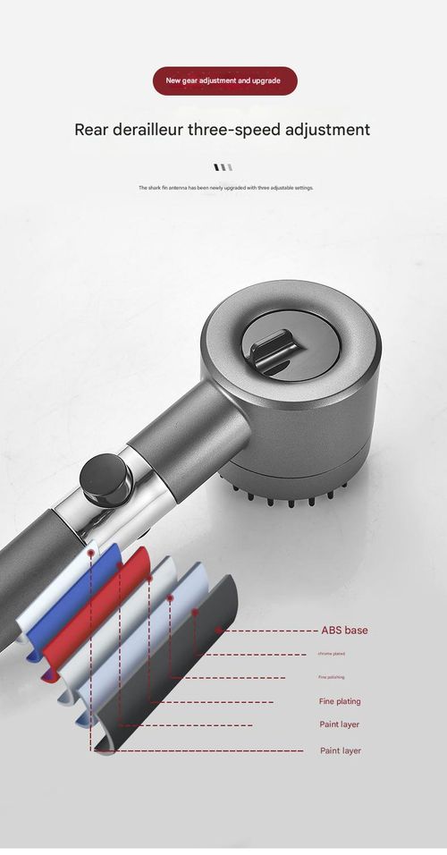 Dai Pen Powerful High-Pressure Showerhead — 6-in-1 Home Handheld Shower Head with Pressure-Boosting and Massage Spray Functions