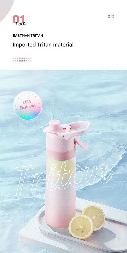 Portable Spray Water Bottle (Unisex) – Multifunctional Cup for Students & Fitness  Sports (Tritan Plastic)
