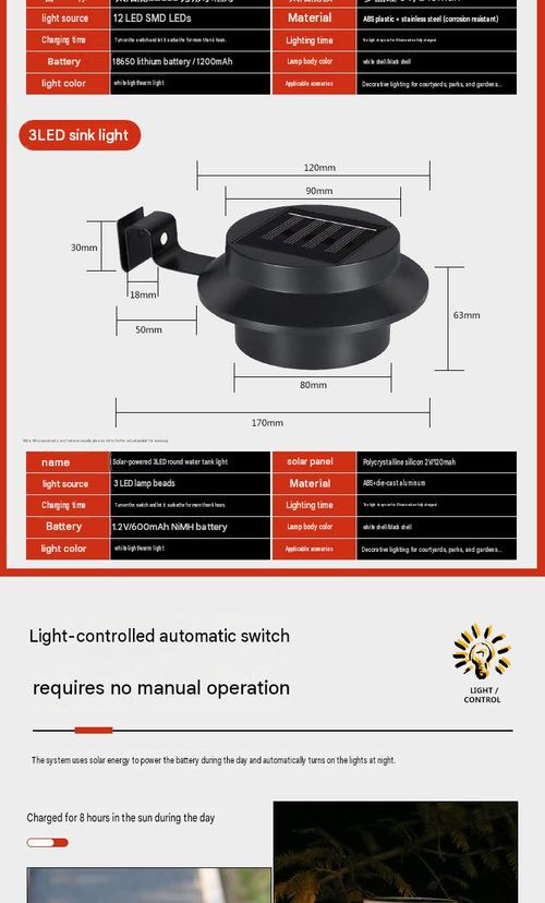 Solar outdoor fence lights