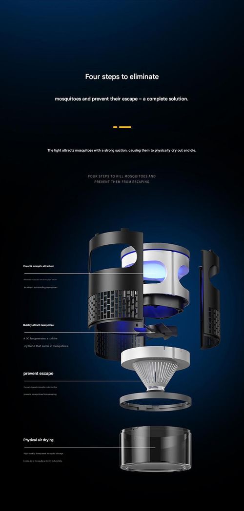 Silent Physical Suction Mosquito Trap for Home Use     Outdoor USB Night Light Mosquito Repeller
