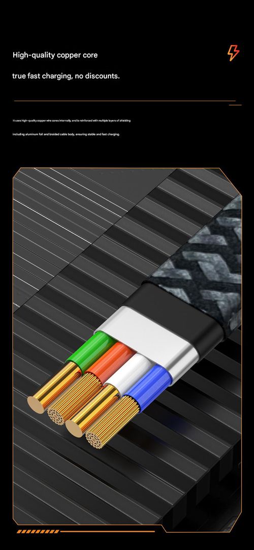 4-in-1 Super Fast Charging Cable  USBAndroid PD 66W Charging, Lightning Data, and Dual Type-C Connectors