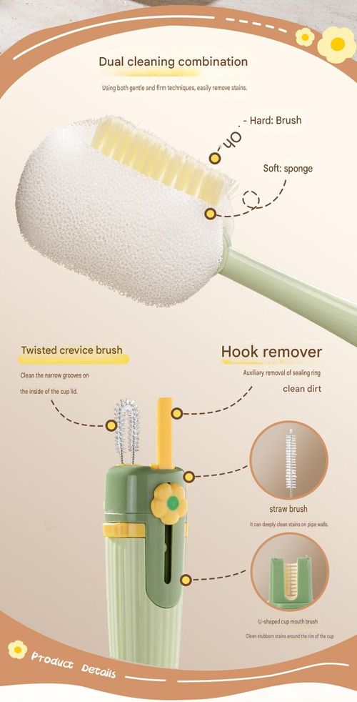 Multifunctional 5-in-1 Cup Cleaning Brush