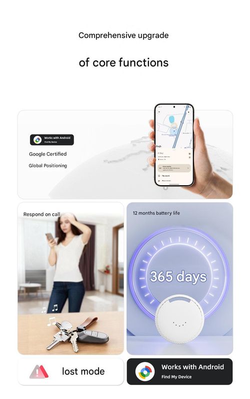 Google Locator & Finder: Professional Android Solution for Tracking Cars and Pets—Unlimited Range