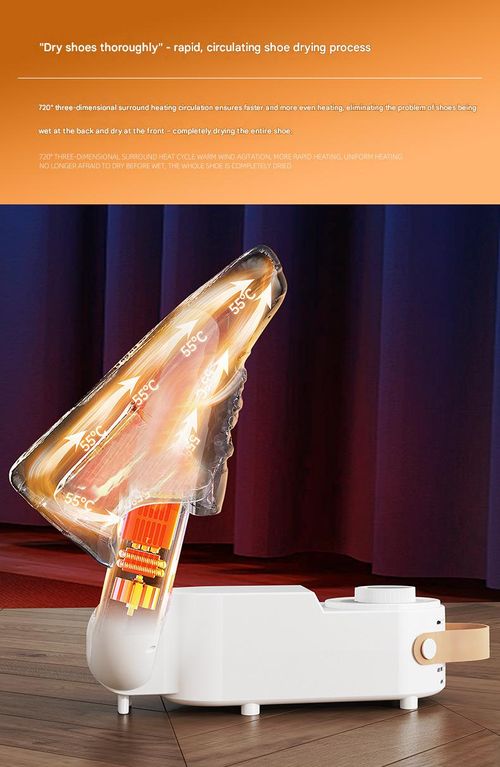 New Foldable & Retractable Shoe Dryer — Smart, Blue-Light-Enabled, Dehumidifying Shoe-Drying Device