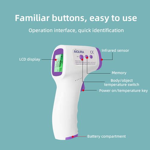 Non-Contact Infrared Forehead Thermometer — Portable, Handheld, Fast-Measuring Mini Forehead Temperature Gun for Home Use