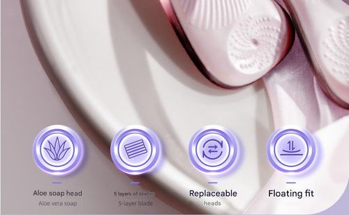 Ultimate Hair Removal Tool — Aloe-Infused Manual Razor for Legs & Underarms — Precision Trimmer for Intimate Areas — Unisex Shaver for Men & Women
