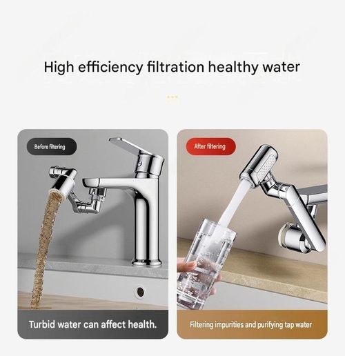 Universal Rotating Faucet Extender with Filter – Anti-Splash Bathroom Sink Attachment