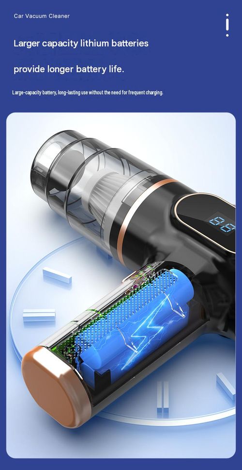 Handheld car vacuum cleaner