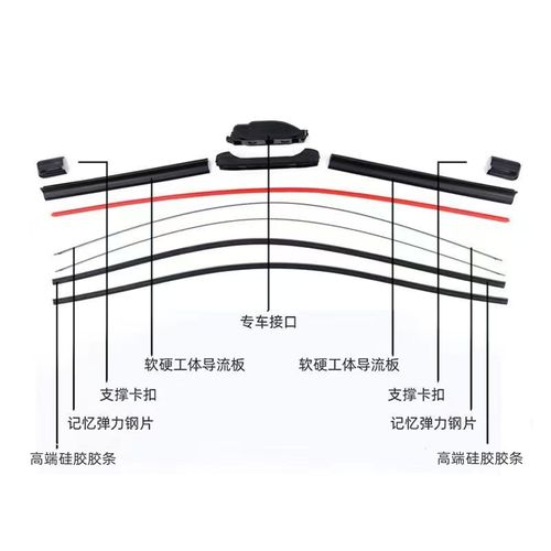 Multi-Functional 4-Strip Wiper Blade — Original-Style U-Hook Universal Wiper Refill — Frameless Car Wiper Blade