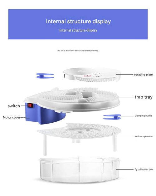 Household Electric Fly Trap Box | Fully Automatic Fly Catcher | Silent Rotating Fly Catcher for Restaurants and Dining Establishments