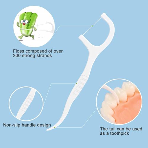 Dental Floss Picks (50-Count Box) – The Ultimate Tool – 6-Box Set