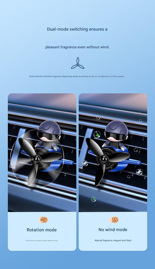 Car Air Vent Fragrance — Astronaut & Mini-Aircraft Design | Cartoon-Style Clip-On Diffuser for Car AC Vents | Solid Scent Balm