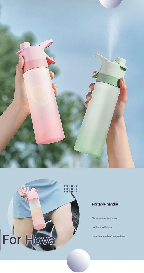 Portable Spray Water Bottle (Unisex) – Multifunctional Cup for Students & Fitness  Sports (Tritan Plastic)