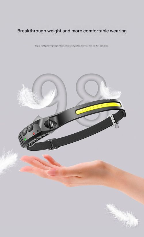 High-intensity LED headlamp