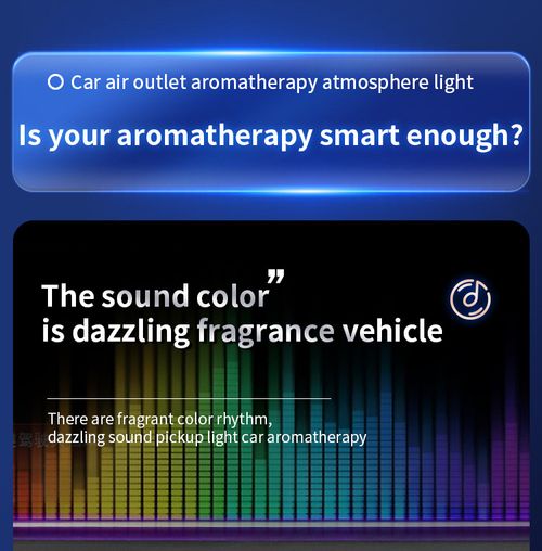 Car Air Vent Aromatherapy Ambient Light