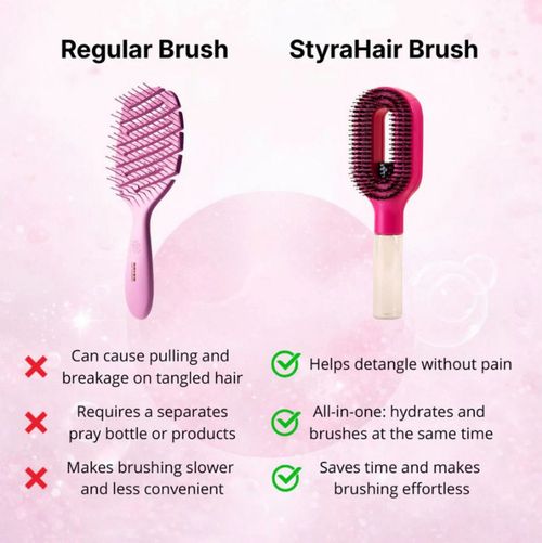 Water-Spraying Smoothing Comb — One-Touch Spray to Tame Flyaways
