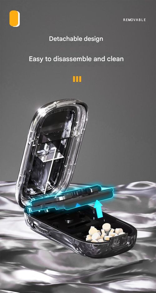 Precision Pill Cutter