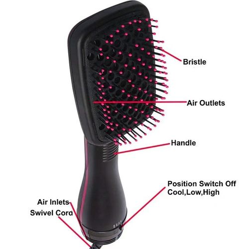 3-in-1 Hot Air Brush & Hair Dryer | Wet & Dry Styling Tool | Quick-Drying & Styling Comb for Effortless Looks