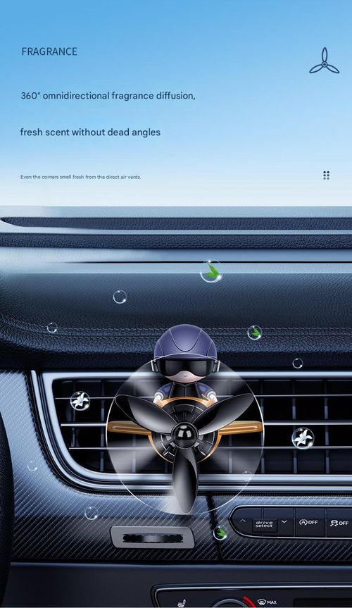 Car Air Vent Fragrance — Astronaut & Mini-Aircraft Design | Cartoon-Style Clip-On Diffuser for Car AC Vents | Solid Scent Balm