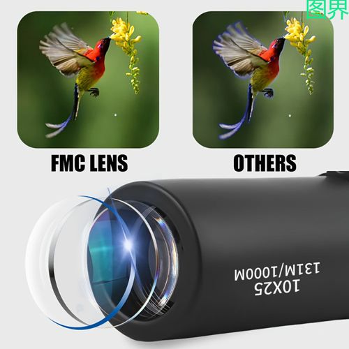Mini Monocular Telescope — 2000x25 Portable, HD, High-Magnification — Professional Outdoor & Travel Gear — Smartphone Photography Compatible