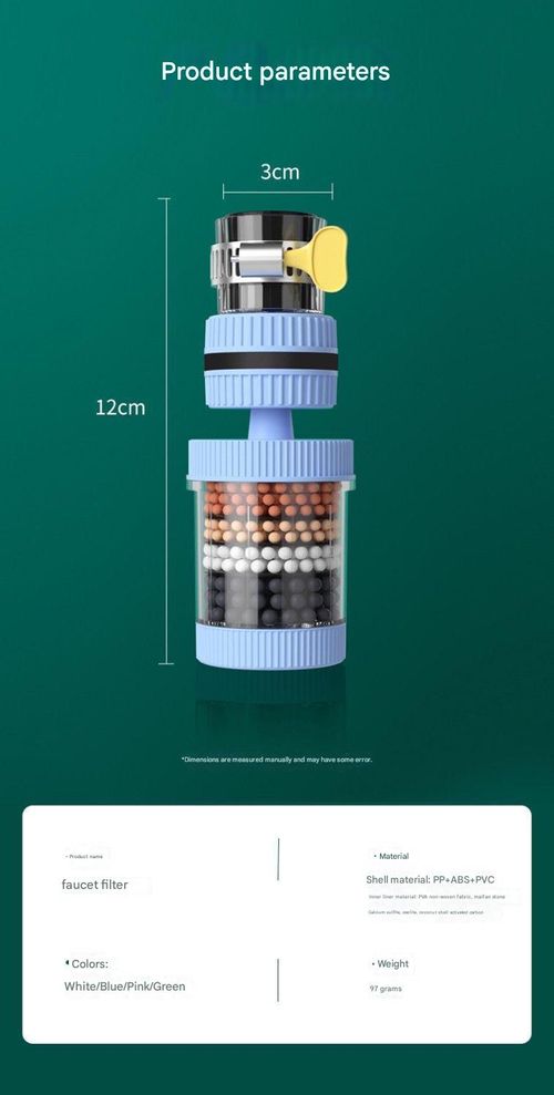Universal Swivel Faucet Filter — Suitable for Factory Dormitories and Homes — Kitchen Splash-Proof Tap Water Purifier