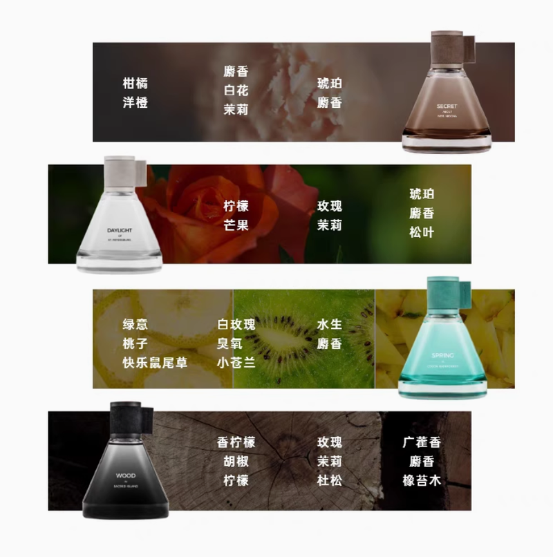 SCENABELLA尋旅白晝香水男女中性淡香水持久小眾網紅香水高級禮盒