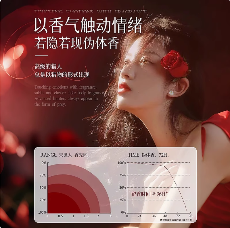 正品大牌COCO邂逅香水女士持久淡香礼盒套装留香72小时礼物送小样