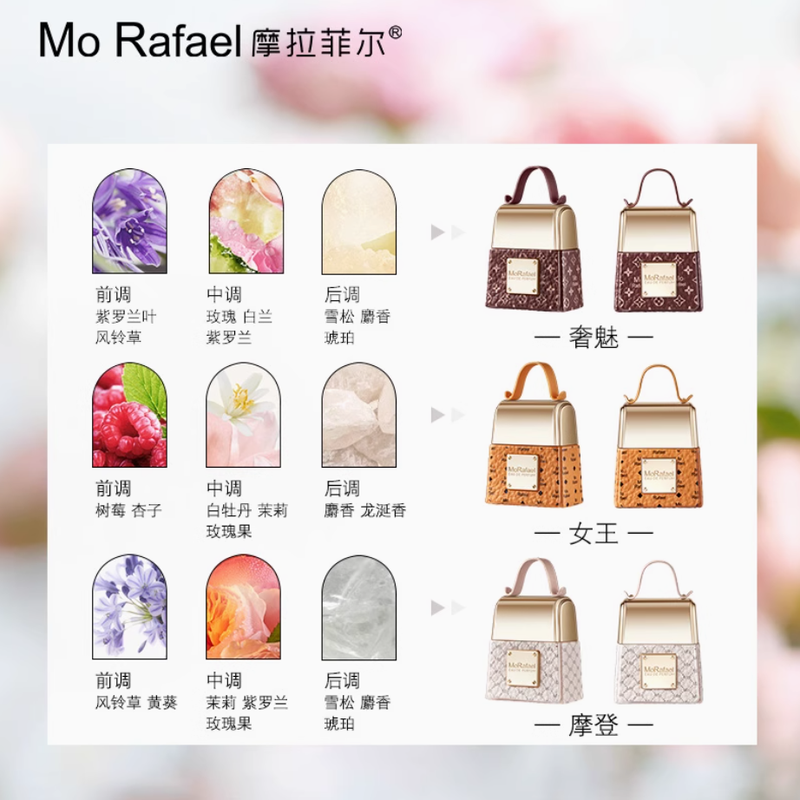 包包香水女士持久淡香學生清新留香禮盒小眾正品送女友