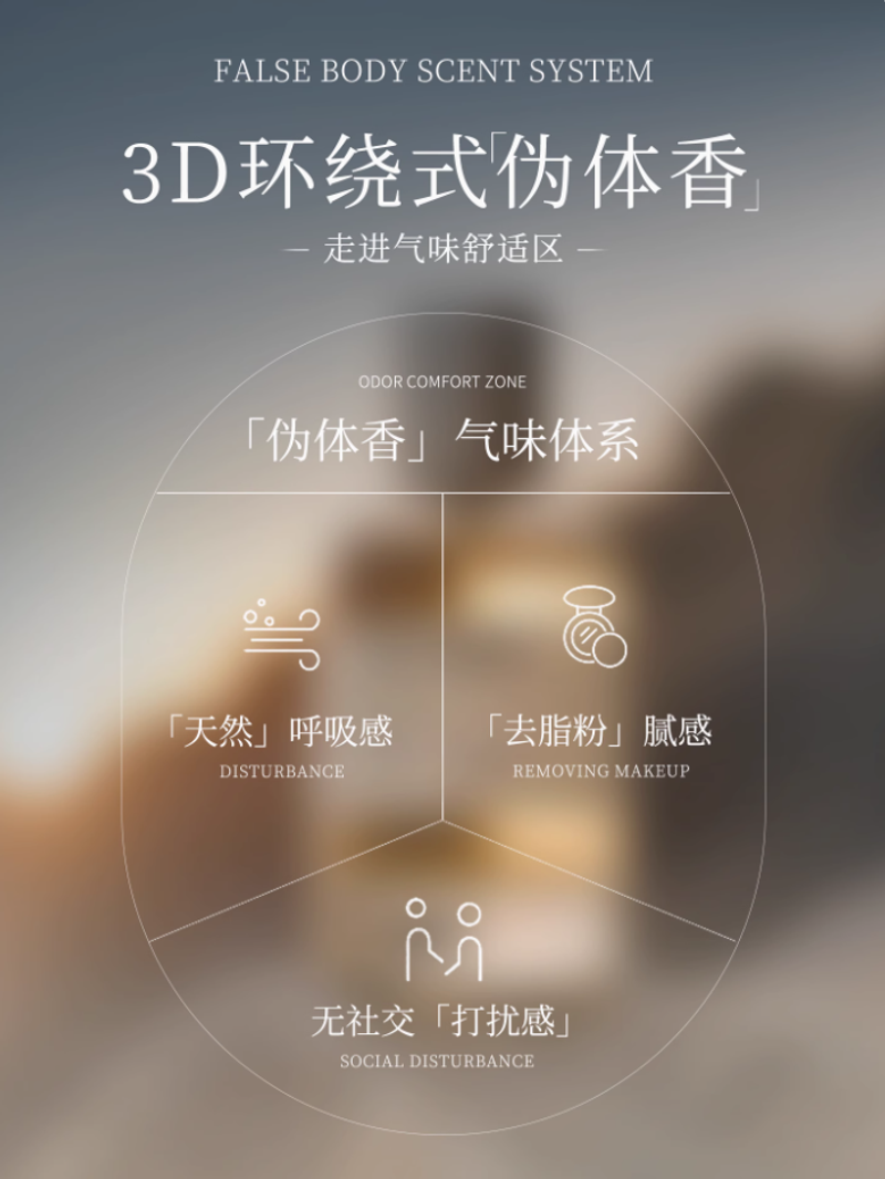 小眾檀香香水女士持久淡香木質留香72正品小時學生男約會送禮物E3