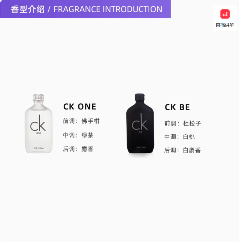 CalvinKlein凱文克萊CK香水100,200ml男生女生生日禮物