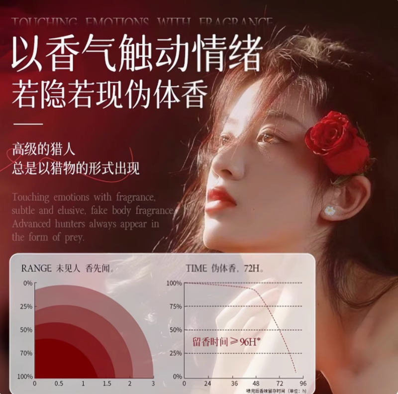 撩撥慾望純欲夏娃香水女士持久留香 高級淡香偽體香極致誘惑