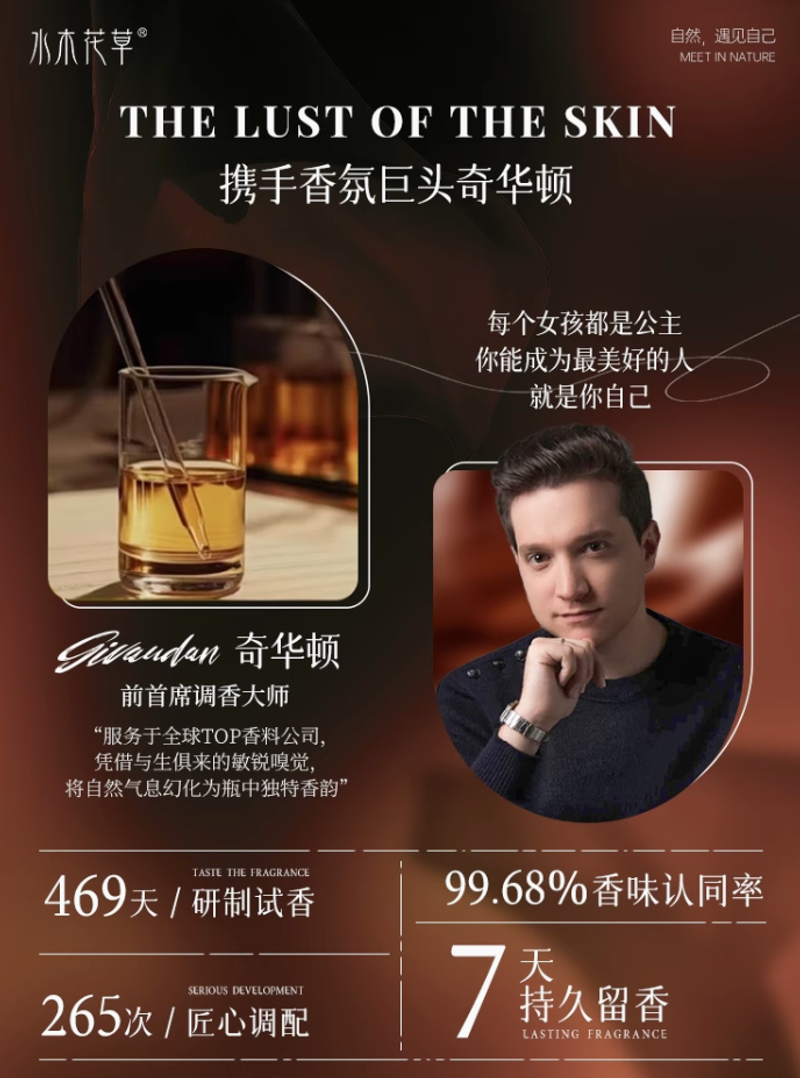香水女士持久淡香留香72小時玫瑰小樣男士大牌禮盒正品官方旗艦店