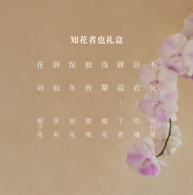 春风十里知花者也栀子花花香小样礼盒女士香水分瓶装便携送人礼物