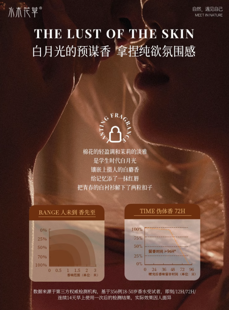 香水女士持久淡香留香72小時玫瑰小樣男士大牌禮盒正品官方旗艦店