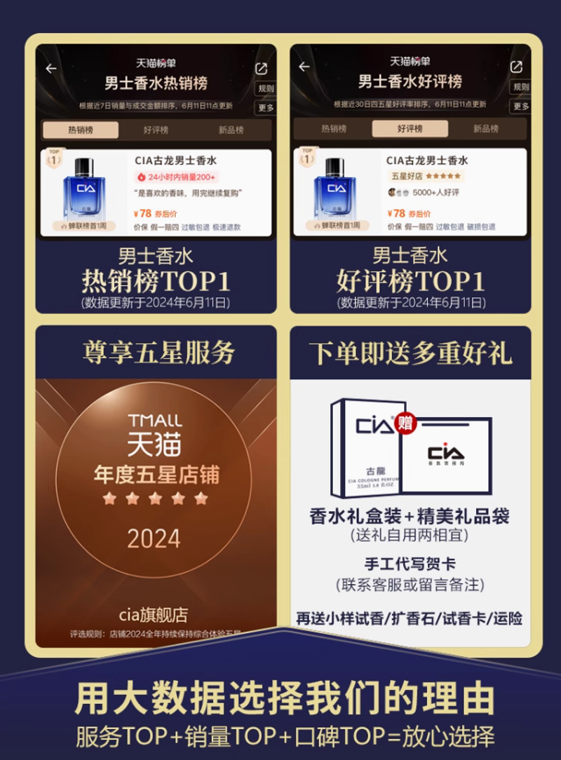 男士香水古龍持久留香淡香清新自然學生女禮物正品專用