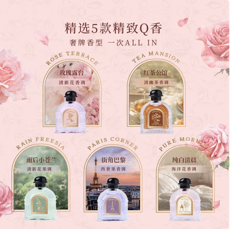 未知氣味香水禮盒香氣小屋生日禮物女生高級實用創意紀念禮品閨蜜