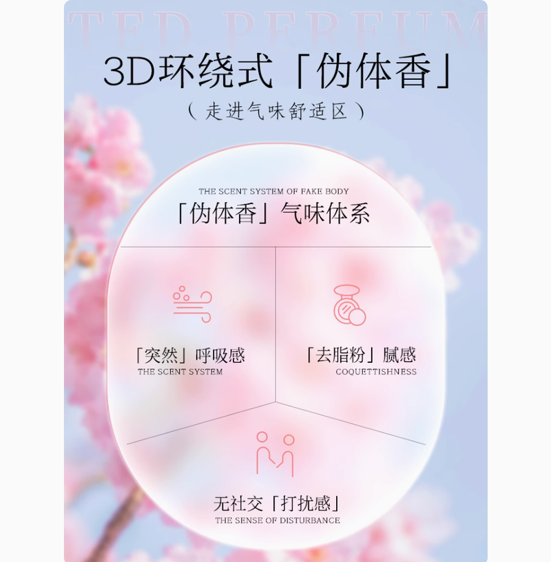 香水女士持久淡香留香清新自然室內香氛噴霧大牌正品