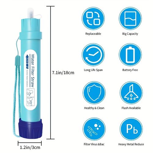 Mini Water Purifier