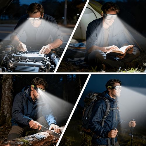 LED Glasses‑Style Headlamp