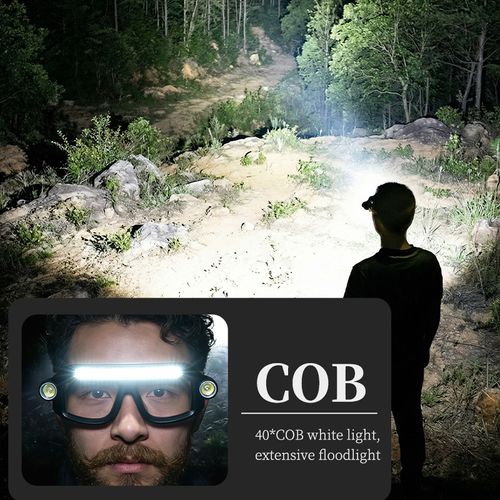 LED Glasses‑Style Headlamp