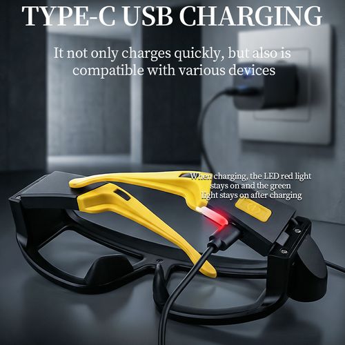 LED Glasses‑Style Headlamp