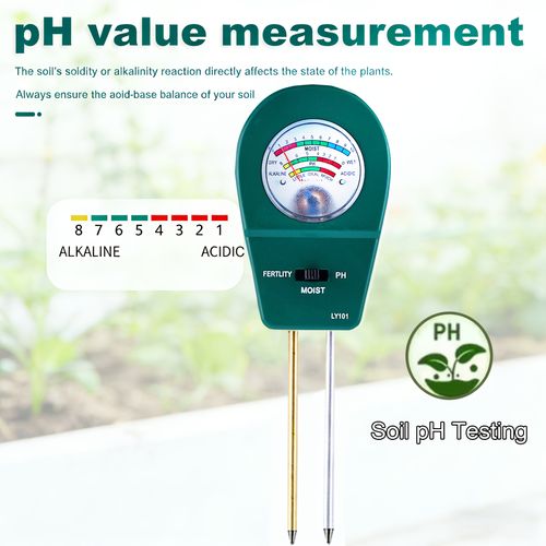 Soil Health Meter
