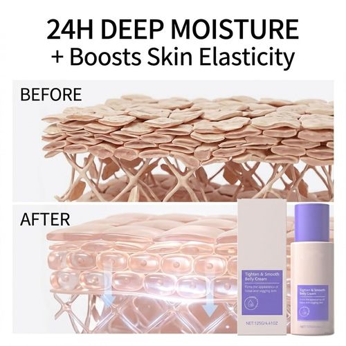 Firming Body Cream for Belly And Skin